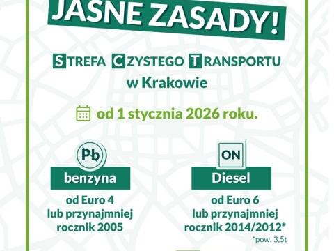Ruszył system obsługi Strefy Czystego Transportu w Krakowie